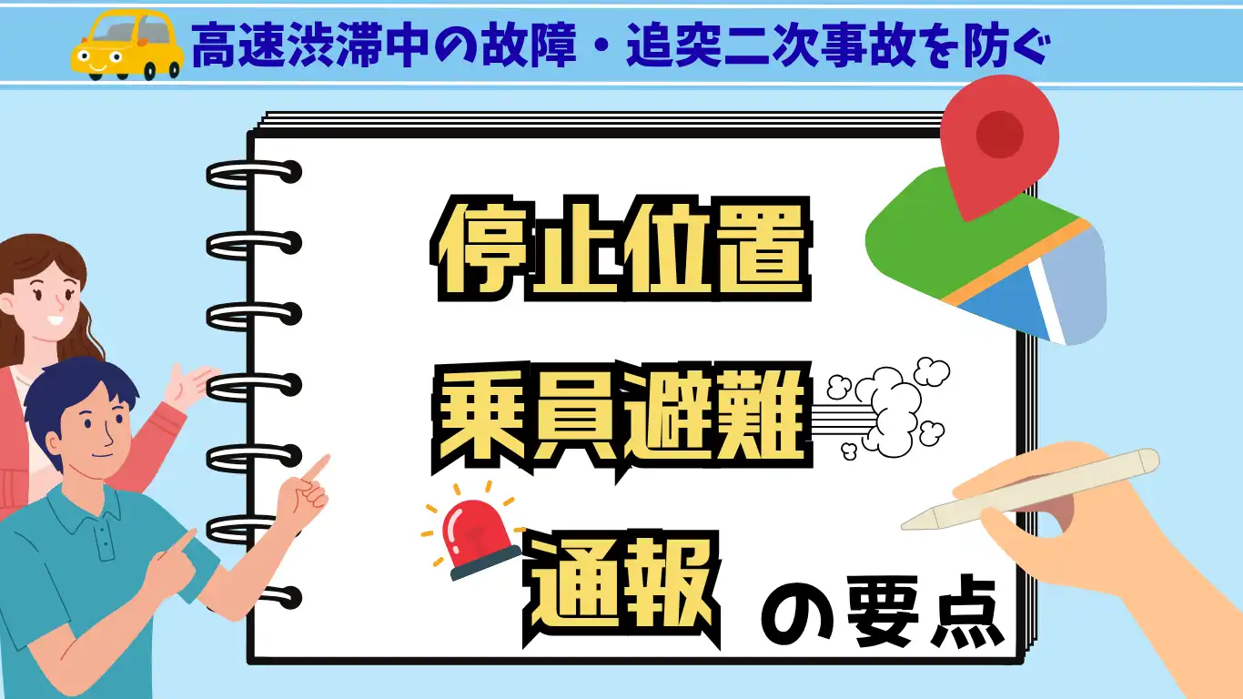 高速渋滞中の故障・追突二次事故を防ぐ：停止位置・乗員避難・通報の要点 タイトル画像