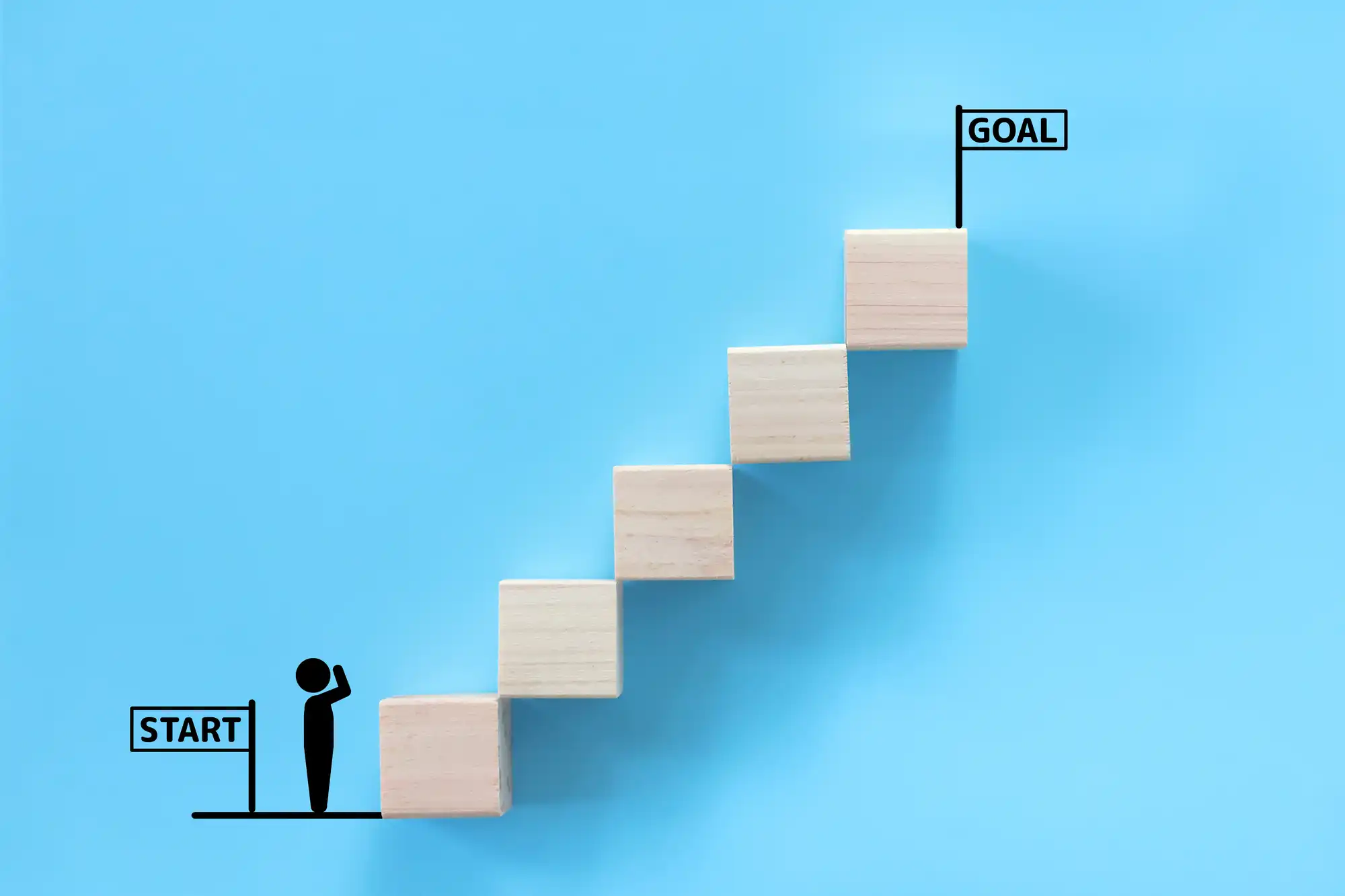 スタートからゴールまでの階段