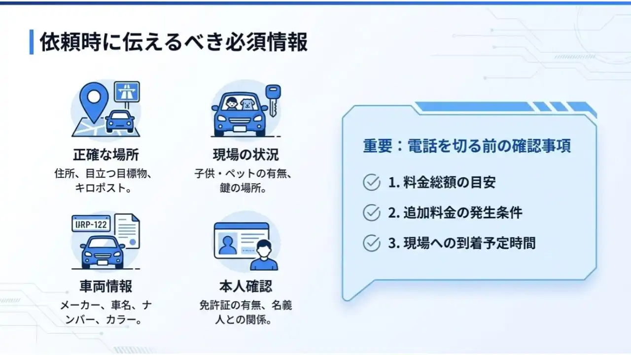 依頼時に伝えるべき必須情報