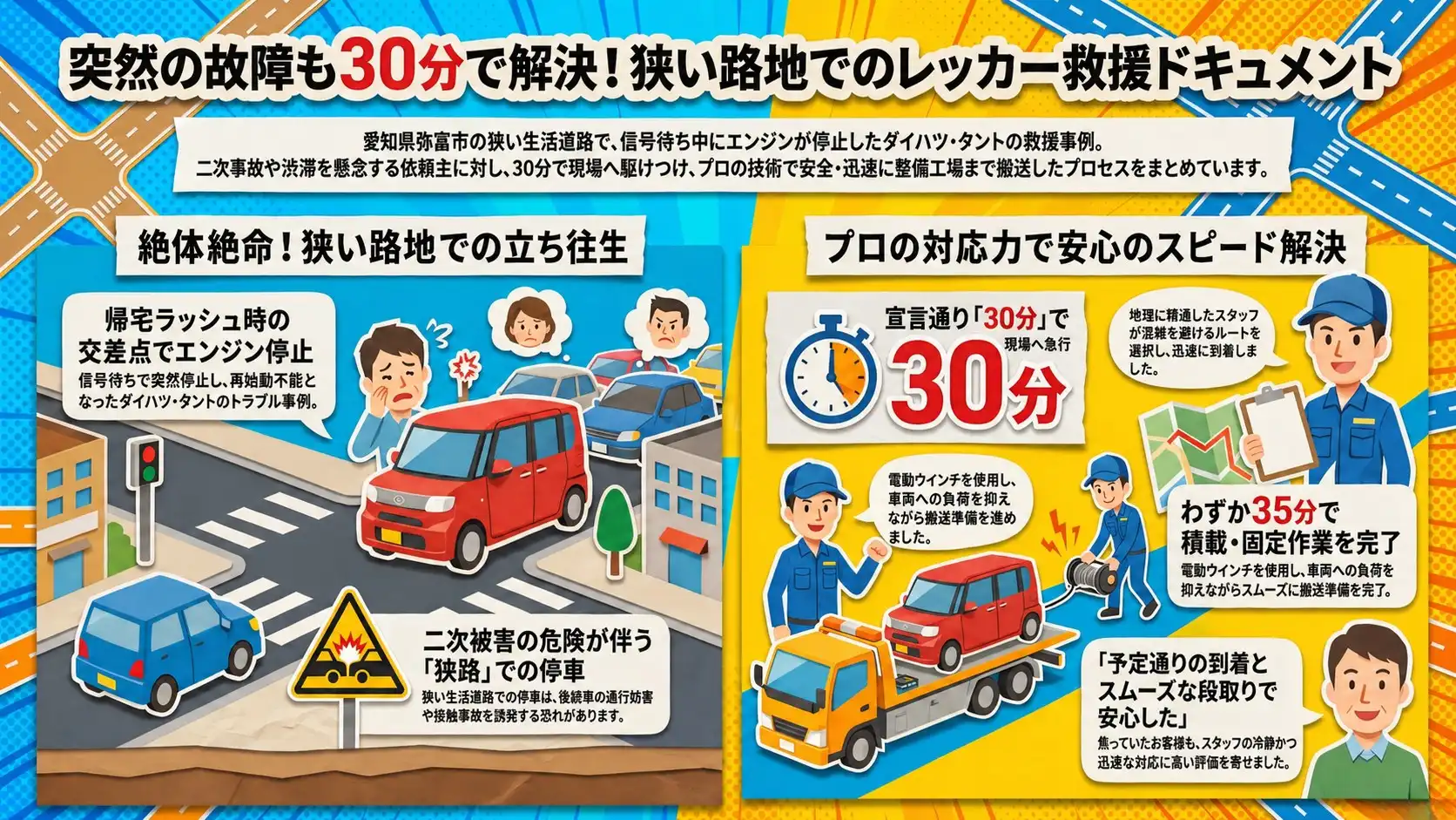 【愛知県弥富市森津】信号待ちでエンジン停止。再始動不能となったタントを狭路から整備工場へ搬送