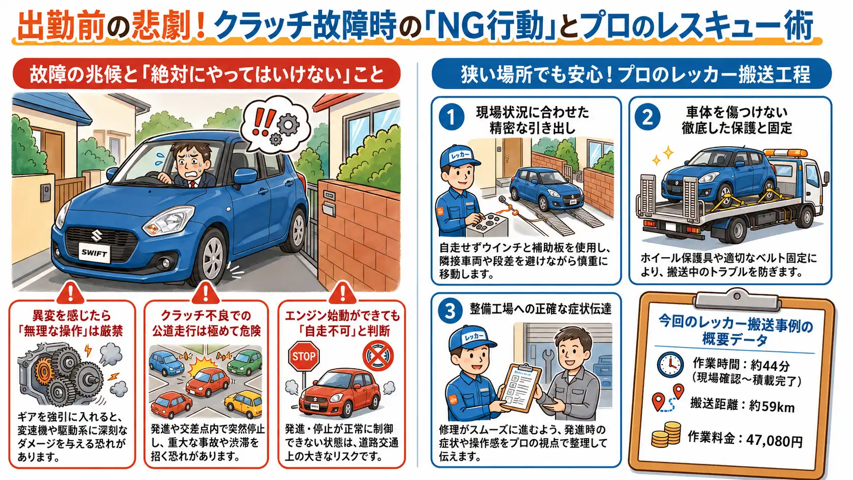【愛知県北名古屋市沖村】スズキ・スイフトがクラッチ不良により発進不能。通勤前の駐車場からのレッカー搬送事例