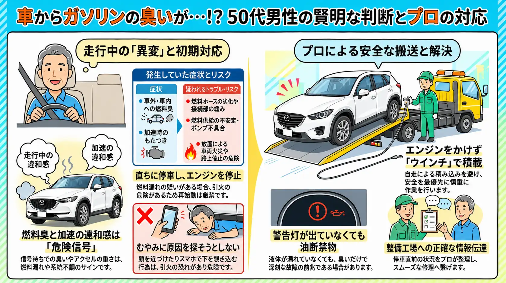 【愛知県一宮市大和町妙興寺】マツダ・CX-5から燃料臭。走行継続を避けたレッカー搬送事例