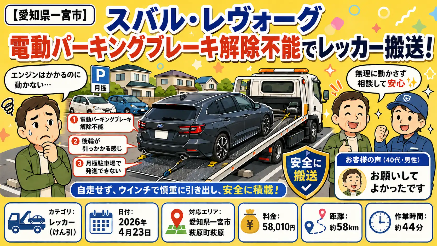 【愛知県一宮市萩原町萩原】スバル・レヴォーグの電動パーキングブレーキが解除不能。駐車場からのレッカー搬送事例