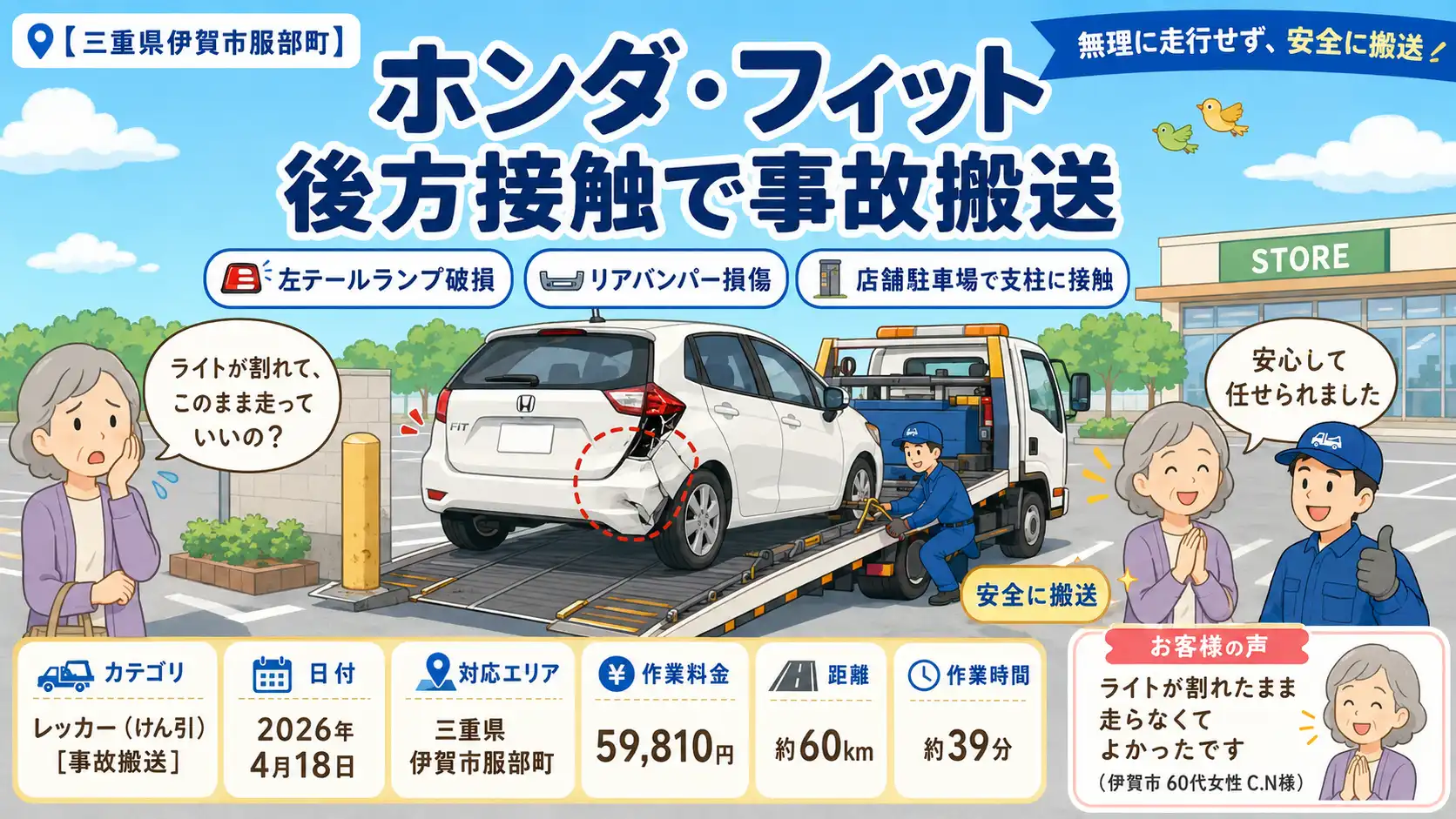 【三重県伊賀市服部町】ホンダ・フィットが後方接触。テールランプ破損とリアバンパー損傷による事故搬送事例