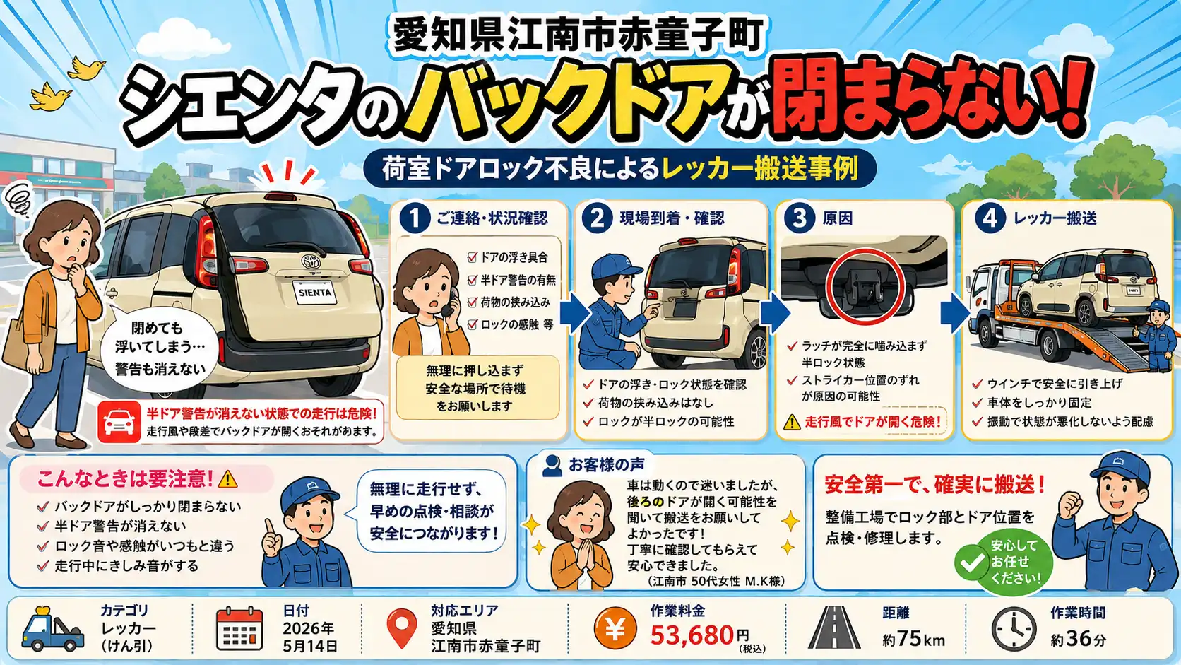 【愛知県江南市赤童子町】トヨタ・シエンタのバックドアが閉まらない。荷室ドアロック不良によるレッカー搬送事例