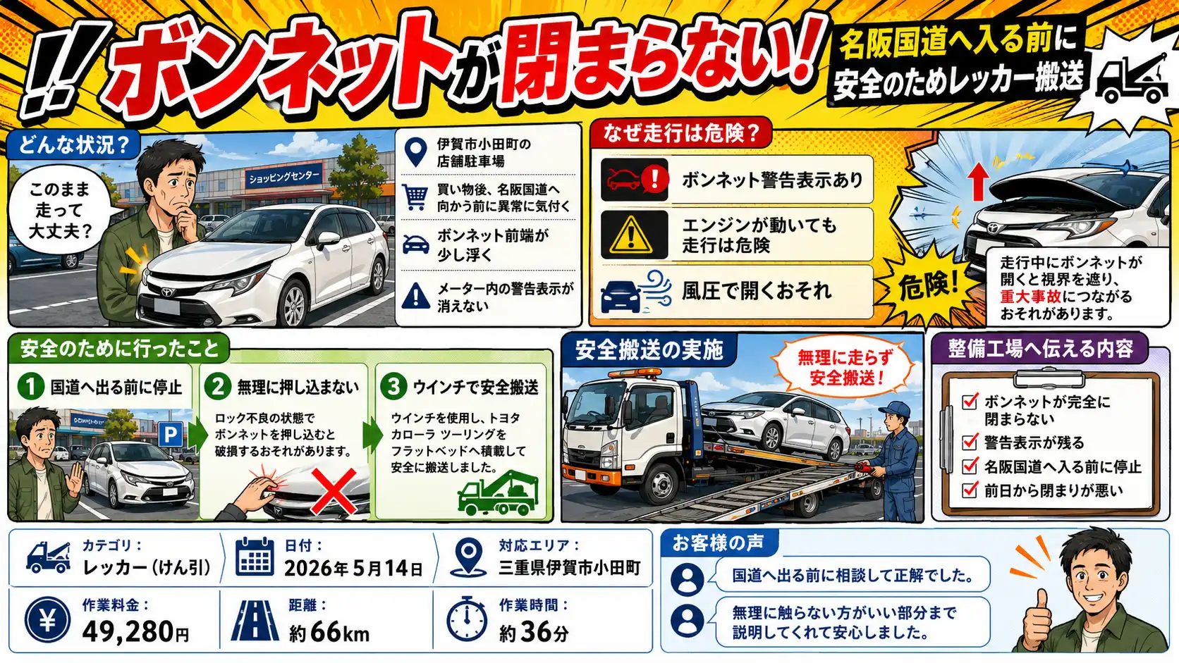 【三重県伊賀市小田町】トヨタ・カローラツーリングのボンネットが閉まらない。名阪国道へ入る前に行ったレッカー搬送事例