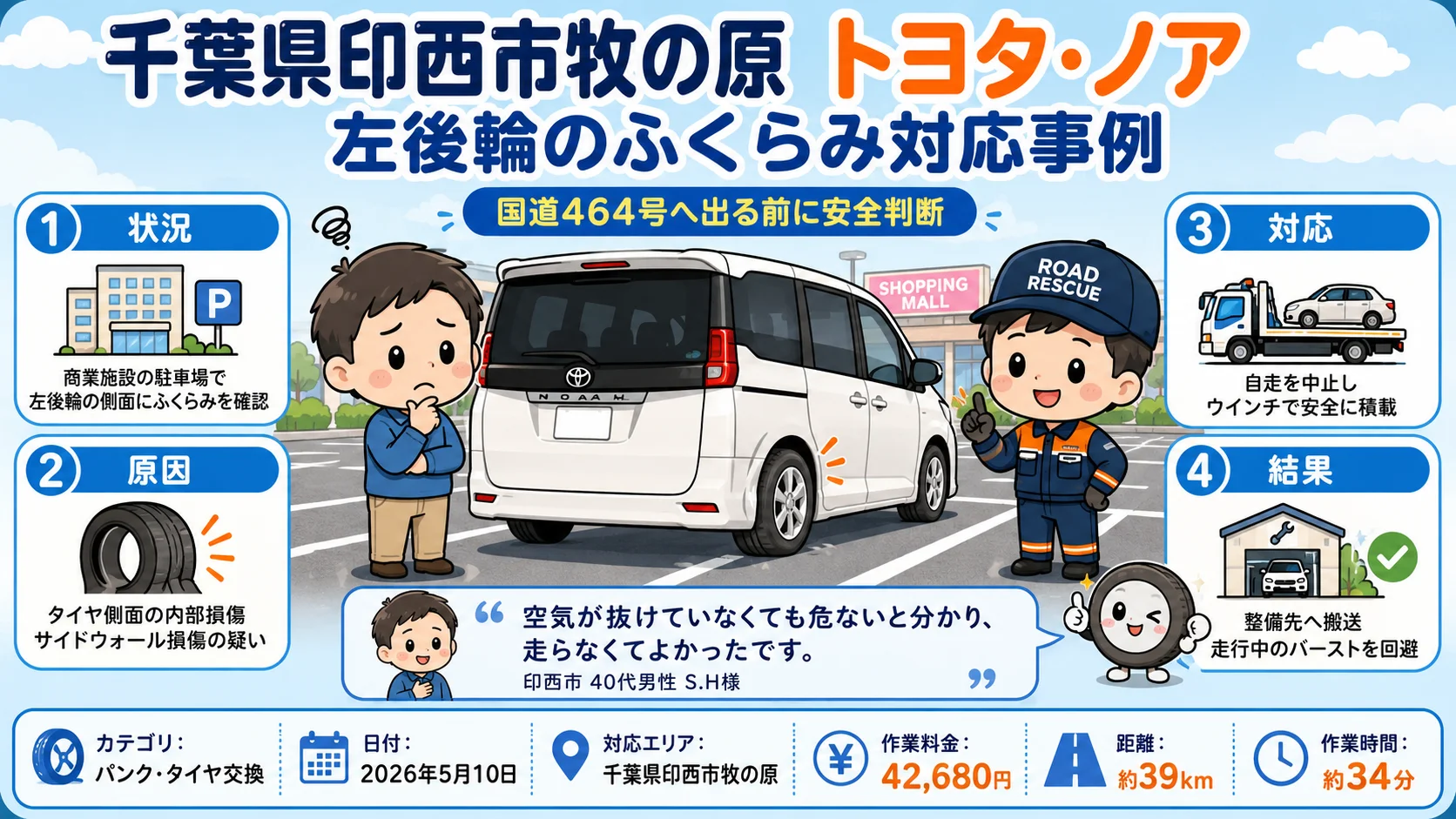 【千葉県印西市牧の原】トヨタ・ノアの左後輪に膨らみ。国道464号へ出る前に行ったタイヤ損傷対応事例