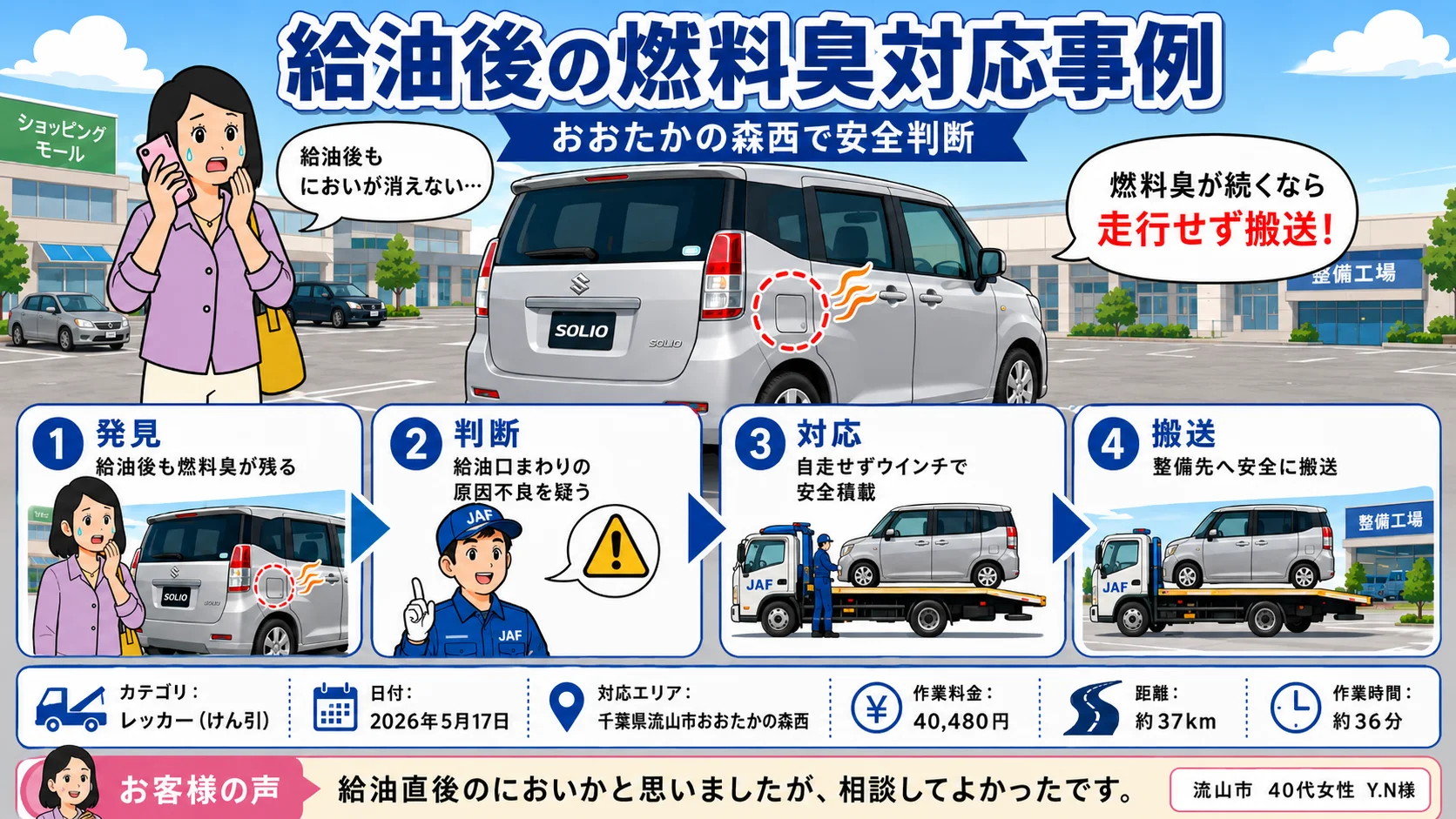 【千葉県流山市おおたかの森西】スズキ・ソリオの給油後に燃料臭。給油口まわりの密閉不良が疑われたレッカー搬送事例