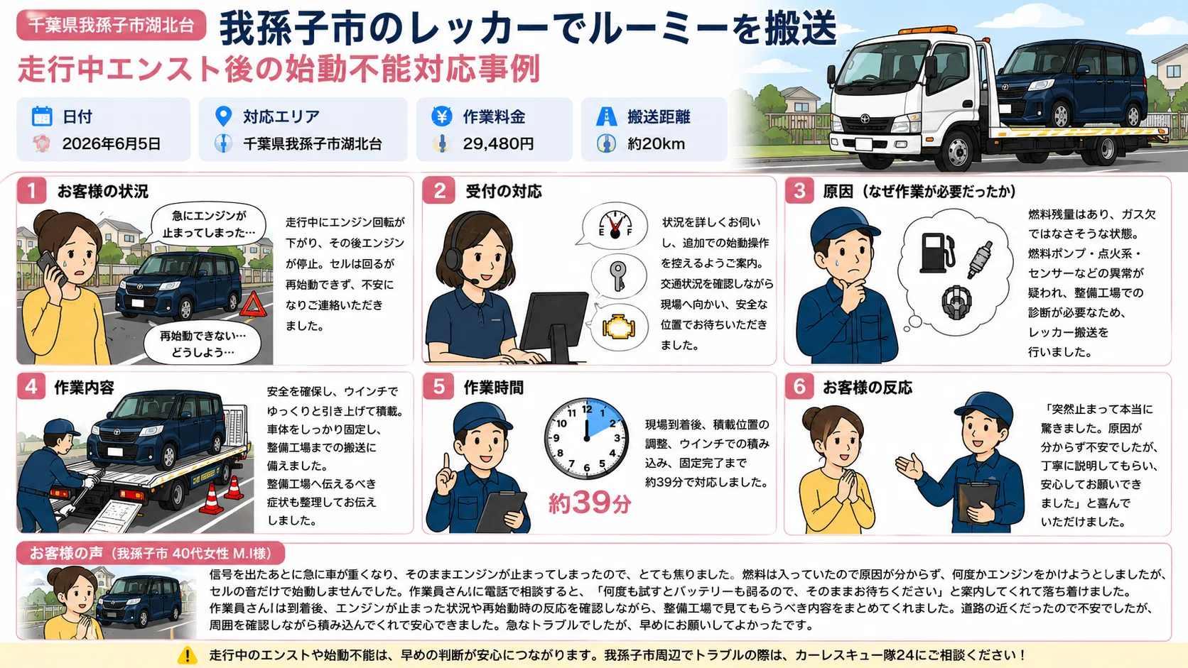 【千葉県我孫子市湖北台】我孫子市のレッカーでトヨタ・ルーミーを搬送。走行中エンスト後の始動不能対応事例